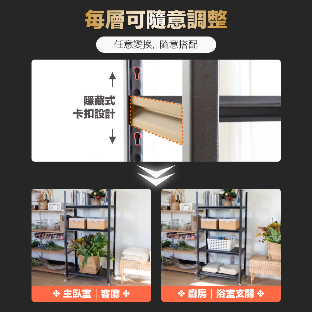 寬120cm 高183cm 深40cm 五層含側欄，每層載重100KG